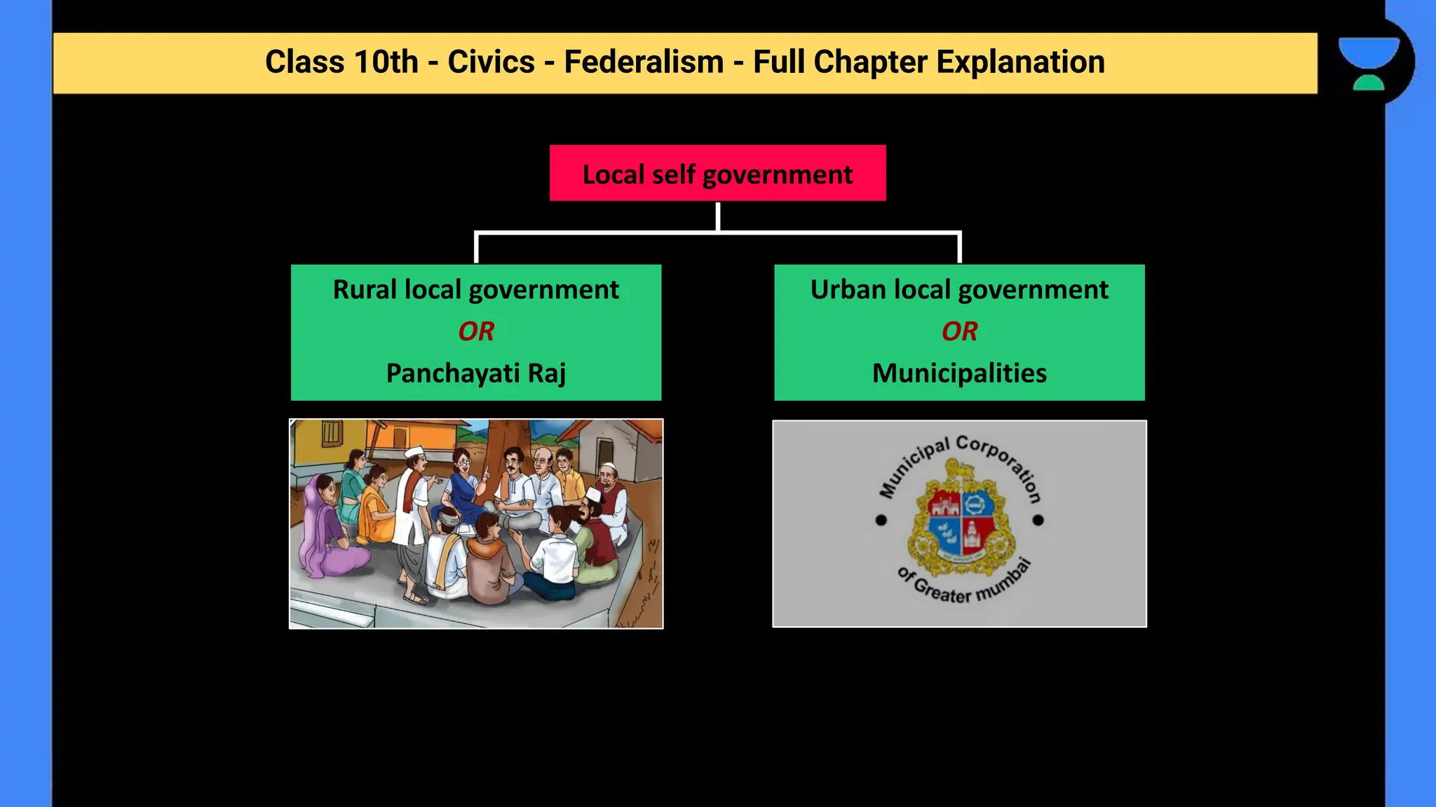 Class 10th - Civics - Federalism - Full Chapter Explanation
Local self government
Rural local government
OR
Panchayati Raj
Urban local government
OR
Municipalities
 