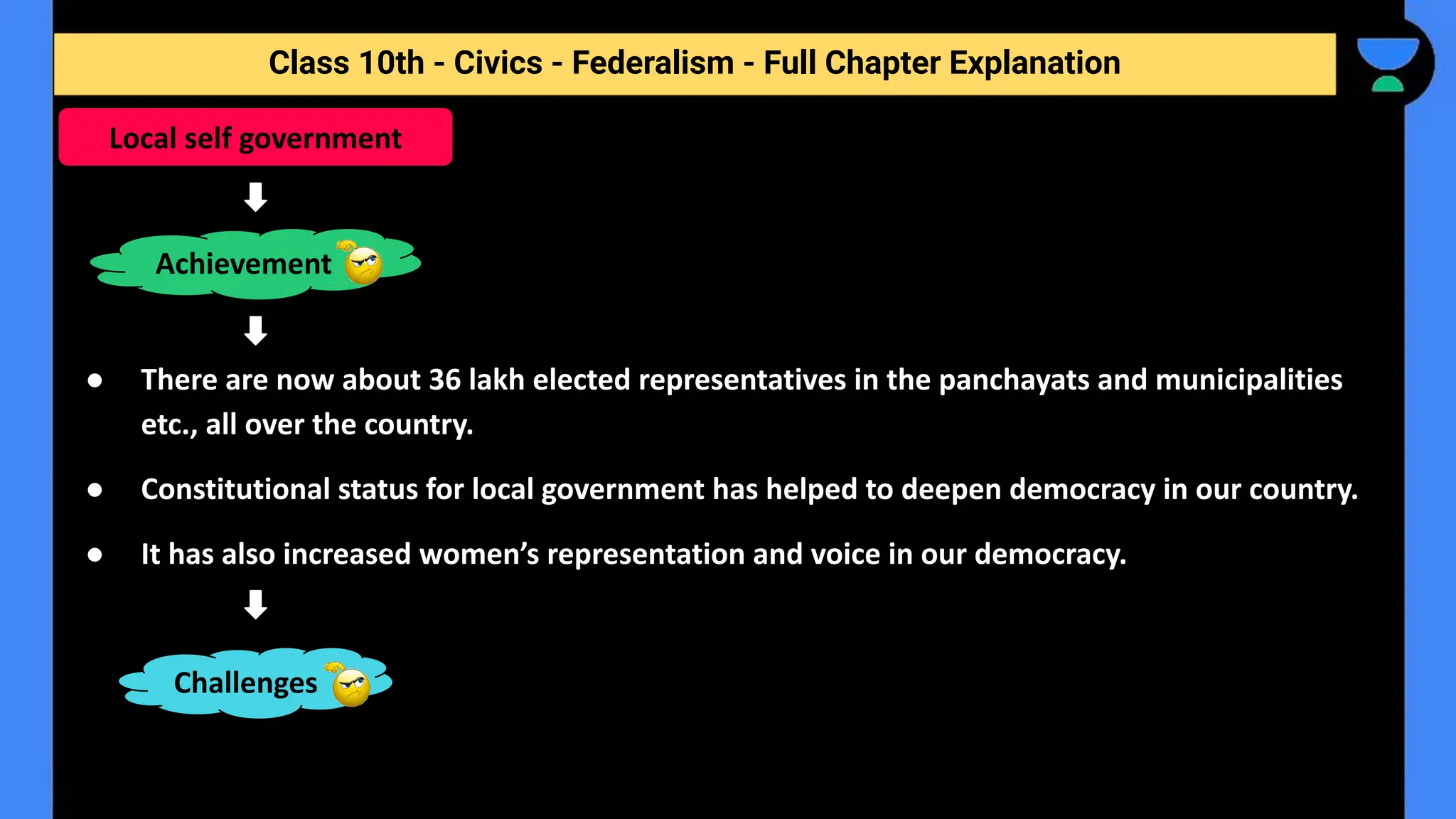 Class 10th - Civics - Federalism - Full Chapter Explanation
● There are now about 36 lakh elected representatives in the panchayats and municipalities
etc., all over the country.
● Constitutional status for local government has helped to deepen democracy in our country.
● It has also increased women’s representation and voice in our democracy.
Local self government
Achievement
Challenges
 