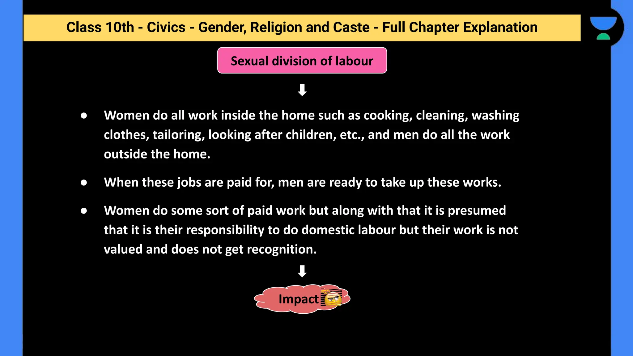 Class 10th - Civics - Gender, Religion and Caste - Full Chapter Explanation
Sexual division of labour
● Women do all work inside the home such as cooking, cleaning, washing
clothes, tailoring, looking after children, etc., and men do all the work
outside the home.
● When these jobs are paid for, men are ready to take up these works.
● Women do some sort of paid work but along with that it is presumed
that it is their responsibility to do domestic labour but their work is not
valued and does not get recognition.
Impact
 