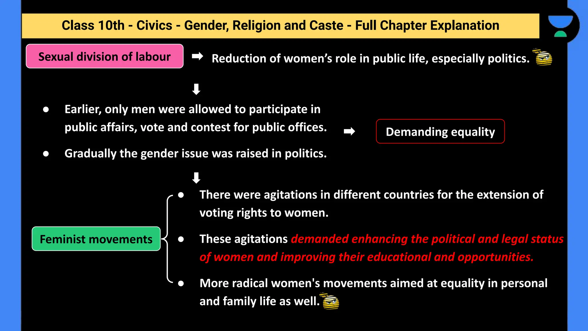 Class 10th - Civics - Gender, Religion and Caste - Full Chapter Explanation
Sexual division of labour Reduction of women’s role in public life, especially politics.
● Earlier, only men were allowed to participate in
public affairs, vote and contest for public offices.
● Gradually the gender issue was raised in politics.
Demanding equality
Feminist movements
● There were agitations in different countries for the extension of
voting rights to women.
● These agitations demanded enhancing the political and legal status
of women and improving their educational and opportunities.
● More radical women's movements aimed at equality in personal
and family life as well.
 