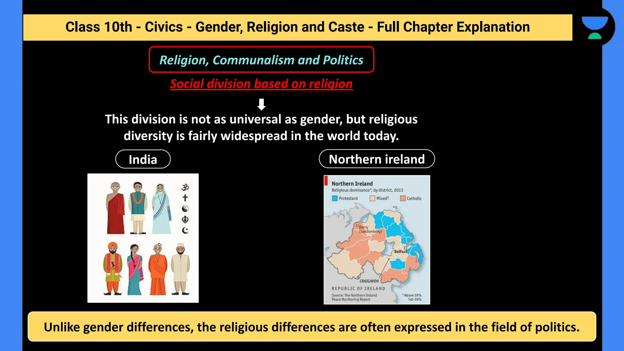 Class 10th - Civics - Gender, Religion and Caste - Full Chapter Explanation
This division is not as universal as gender, but religious
diversity is fairly widespread in the world today.
Religion, Communalism and Politics
Social division based on religion
India Northern ireland
Unlike gender differences, the religious differences are often expressed in the field of politics.
 