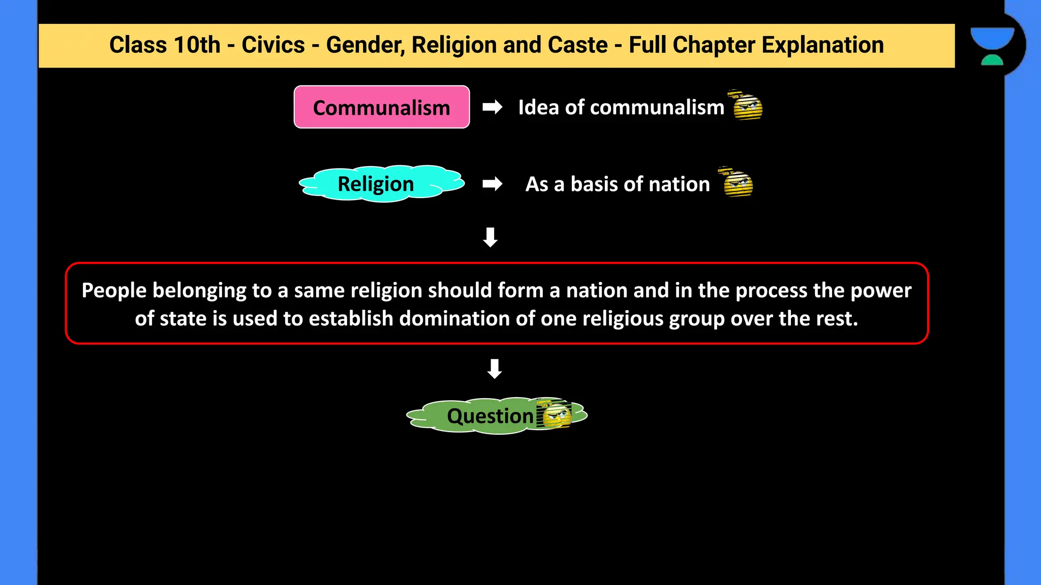 Class 10th - Civics - Gender, Religion and Caste - Full Chapter Explanation
Idea of communalism
Communalism
As a basis of nation
Religion
Question
People belonging to a same religion should form a nation and in the process the power
of state is used to establish domination of one religious group over the rest.
 
