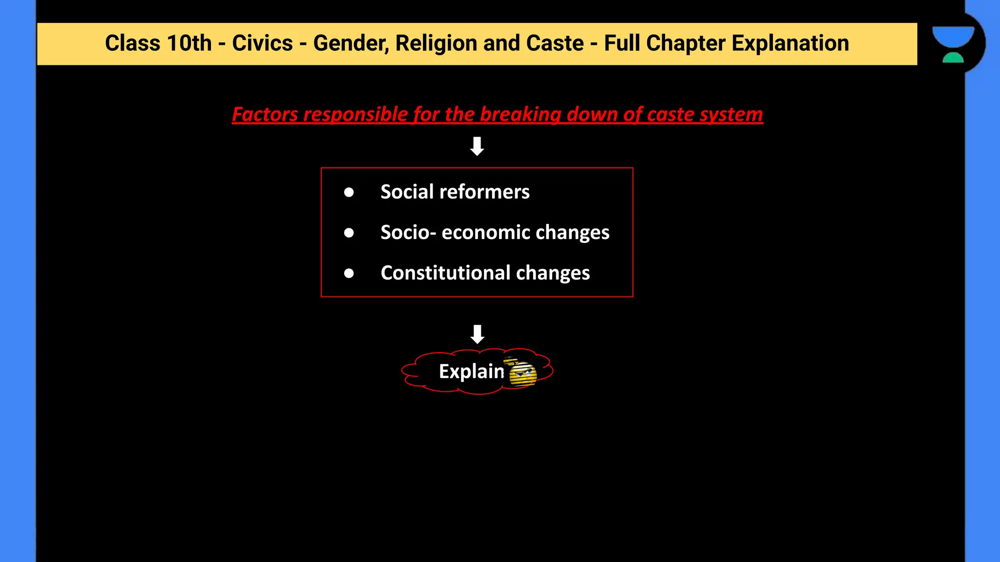 Class 10th - Civics - Gender, Religion and Caste - Full Chapter Explanation
● Social reformers
● Socio- economic changes
● Constitutional changes
Factors responsible for the breaking down of caste system
Explain
 