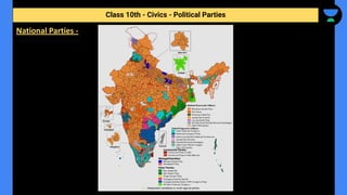 Class 10th - Civics - Political Parties
National Parties -
 