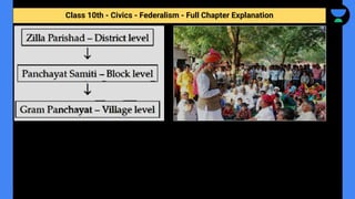 Class 10th - Civics - Federalism - Full Chapter Explanation
 