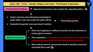 Class 10th - Civics - Gender, Religion and Caste - Full Chapter Explanation
Sexual division of labour Reduction of women’s role in public life, especially politics.
● Earlier, only men were allowed to participate in
public affairs, vote and contest for public offices.
● Gradually the gender issue was raised in politics.
Demanding equality
Feminist movements
● There were agitations in different countries for the extension of
voting rights to women.
● These agitations demanded enhancing the political and legal status
of women and improving their educational and opportunities.
● More radical women's movements aimed at equality in personal
and family life as well.
 