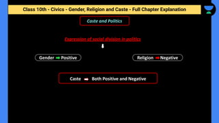 Class 10th - Civics - Gender, Religion and Caste - Full Chapter Explanation
Caste and Politics
Expression of social division in politics
Gender Positive Religion Negative
Caste Both Positive and Negative
 