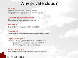 Picture – all cloud jargon
Why private cloud?
• Security
Better control on users accessing services
Integration with organization’s enterprise security
• Maximum resource utilization
Efficient use of organization’s resources
• Reliability
Organization is solely responsible for its SLAs.
• Customized
Infrastructure is customized to meet organization’s needs.
• Organization agility
Shorten delivery cycles and accelerate time to market
– Quickly spawn virtualized machines with ISO
– Cloud management self-service portals
• Better testing env
Spawn VM instances with different test environments.
 