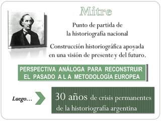 Punto de partida de la historiografía nacional Construcción historiográfica apoyada  en una visión de presente y del futuro. PERSPECTIVA  ANÁLOGA  PARA  RECONSTRUIR  EL  PASADO  A L A  METODOLOGÍA EUROPEA Luego… 30 años  de crisis permanentes de la historiografía argentina 