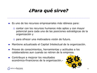 ¿Para qué sirve? Es uno de los recursos empresariales más idóneos para:  contar con los recursos humanos más aptos y con mayor potencial para cada una de las posiciones estratégicas de la organización y  para ofrecer una motivadora visión de futuro. Mantiene actualizado el Capital Intelectual de la organización. Provee de conocimientos, herramientas y actitudes a los colaboradores aun cuando se retiren de la empresa. Contribuye a mejorar los resultados  económico-financieros de la organización.-  
