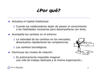 ¿Por qué? Actualiza el Capital Intelectual:  Cuando los colaboradores dejan de poseer el conocimiento o las habilidades necesarias para desempeñarse con éxito.  Acompaña los cambios en el entorno:  La velocidad de los cambios en los mercados,  desactualiza rápidamente las competencias. Los cambios tecnológicos. Disminuye los niveles de rotación: Es prácticamente imposible imaginar  una vida de trabajo dedicada a la misma organización.- 