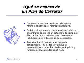 ¿Qué se espera de  un Plan de Carrera? Disponer de los colaboradores más aptos y mejor formados en el momento necesario. Definido el punto en el que la empresa quisiera encontrarse dentro de un determinado tiempo, el Plan de Carrera provee los conocimientos y habilidades que entonces serán necesarias. Para ello, habrá que trazar el mapa de conocimientos, habilidades y actitudes necesarios para todos los niveles jerárquicos y funcionales involucrados en el Plan.- 