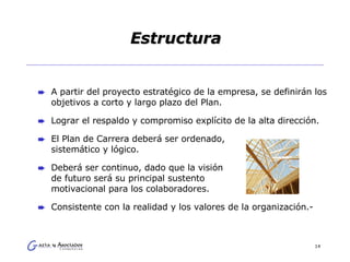 Estructura A partir del proyecto estratégico de la empresa, se definirán los objetivos a corto y largo plazo del Plan.  Lograr el respaldo y compromiso explícito de la alta dirección.  El Plan de Carrera deberá ser ordenado,  sistemático y lógico.  Deberá ser continuo, dado que la visión  de futuro será su principal sustento  motivacional para los colaboradores.  Consistente con la realidad y los valores de la organización.-  
