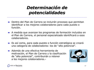 Determinación de potencialidades Dentro del Plan de Carrera se incluirán procesos que permitan identificar a los mejores colaboradores para cada puesto o función. A medida que avanzan los programas de formación incluidos en el Plan de Carrera, el personal especializado identificará a esos colaboradores. Es así como, para cada puesto o función estratégica se creará una categoría de colaboradores: los de “alto potencial”.  Además de una efectiva herramienta de  motivación, el Plan de Carrera y la clasificación  de “alto potencial”, contribuirán a retener  a los mejores colaboradores.- 