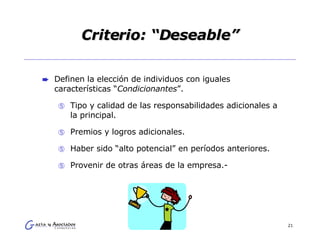 Criterio: “Deseable” Definen la elección de individuos con iguales características “ Condicionantes ”. Tipo y calidad de las responsabilidades adicionales a la principal. Premios y logros adicionales. Haber sido “alto potencial” en períodos anteriores. Provenir de otras áreas de la empresa.-  