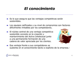 El conocimiento Es lo que asegura que las ventajas competitivas serán sostenibles. Los equipos calificados y su nivel de compromiso son factores difícilmente imitables por los competidores.  El núcleo central de una ventaja competitiva  sostenible consiste en la creación y  mantenimiento del Activo Intelectual junto  a una permanente formación de una  cadena de valor apreciada por los clientes. Esa ventaja frente a sus competidores se sustenta en el  conocimiento  tácito o explícito de la empresa.- 