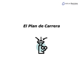 El Plan de Carrera 