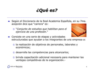 ¿Qué es?  Según el Diccionario de la Real Academia Española, en su 7ma. acepción dice que “carrera” es:  “ Conjunto de estudios que habilitan para el  ejercicio de una profesión .”  Consiste en una serie de etapas y actividades  estructuradas que ayudan a los integrantes de una empresa a: la realización de objetivos de personales, laborales y económicos;  desarrolla las competencias para alcanzarlos;  brinda capacitación adicional necesaria para mantener las ventajas competitivas de la organización.- 