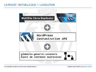 LE PROJET : MUTUELLE 2015  >  LA SOLUTION
UN GÉNÉRATEUR DE SITES AVEC WORDPRESS ? WORDCAMP PARIS 2015 #WCPARIS
 