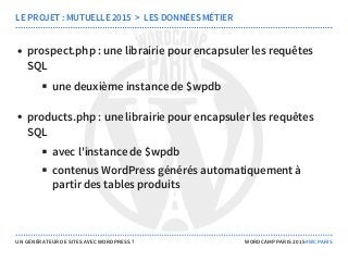 prospect.php : une librairie pour encapsuler les requêtes
SQL
une deuxième instance de $wpdb
products.php : une librairie pour encapsuler les requêtes
SQL
avec l'instance de $wpdb
contenus WordPress générés automatiquement à
partir des tables produits
LE PROJET : MUTUELLE 2015  >  LES DONNÉES MÉTIER
UN GÉNÉRATEUR DE SITES AVEC WORDPRESS ? WORDCAMP PARIS 2015 #WCPARIS
 