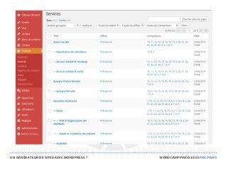 UN GÉNÉRATEUR DE SITES AVEC WORDPRESS ? WORDCAMP PARIS 2015 #WCPARIS
 