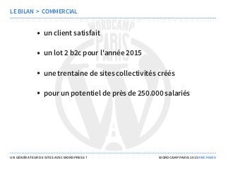 un client satisfait
un lot 2 b2c pour l'année 2015
une trentaine de sites collectivités créés
pour un potentiel de près de 250.000 salariés
LE BILAN  >  COMMERCIAL
UN GÉNÉRATEUR DE SITES AVEC WORDPRESS ? WORDCAMP PARIS 2015 #WCPARIS
 