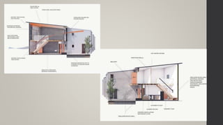 UN HABITAT | PPTX