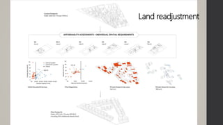 UN HABITAT | PPTX