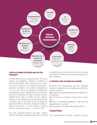 Estamos ante una nueva generación que vive en un
cambio de paradigmas. Nuestras sociedades se
están trasformando, están naciendo nuevas cultu-
ras que no se ajustan a los márgenes conocidos y
principios cristianos. La juventud contemporánea
vive en una época de adelantos tecnológicos
extraordinarios, pero también están más cerca que
nunca de la violencia, el alcohol, la droga, la inmo-
ralidad sexual. Pero en medio de este contexto
adverso, se ha levantado una juventud que conoce
su historia, que ha decidido recibir un legado de
principios bíblicos, bien dice el apóstol cuando se
dirige a los jóvenes “… Os he escrito a vosotros,
jóvenes, porque sois fuertes…” (1 Juan 2: 14).
Con toda seguridad tenemos que decir, hemos
recibido un legado de doctrina apostólica. Nos han
enseñado que no cambiemos nuestra fe, por nada
nos dejemos sobornar, ni permear nuestros princi-
pios cristianos.
La doctrina como un legado nos permite:
a. Recibir las herramientas que han sostenido
nuestros antepasados, nos ayudará para el futuro y
nuestra salvación.
b. Construir una identidad espiritual y organizacio-
nal definida.
c. Vivir firmes en nuestras convicciones y creen-
cias.
d. Vivir en santidad, agradando a Dios en mis
pensamientos y acciones.
e. Nos conduce a un desarrollo integral del ser.
Enfoque Bíblico
En la segunda carta a Timoteo, capitulo 2 versícu-
Algunas
Doctrinas
Fundamentales
Unicidad
Efesios
4:5-6.
Justificación
Romanos
3:24-25.
Arrepenti-
miento
Hechos
17:30.
Conversión
Isaías 55:7;
Lucas 13: 1-5.
Bautismo en el
Nombre de
Jesucristo
Hechos 19:5.
Bautismo en el
Espíritu
Santo
Hechos 2:4.
Santidad de
la iglesia
1 Pedro 1:15.
Arrebatamiento
1 Tesaloni-
censes 4:16.
Fe
Hebreos
11:6.
¿Cuál es el legado de doctrina que nos han
entregado?
3
www.conquistadorespentecostales.ipuc.org.co
 