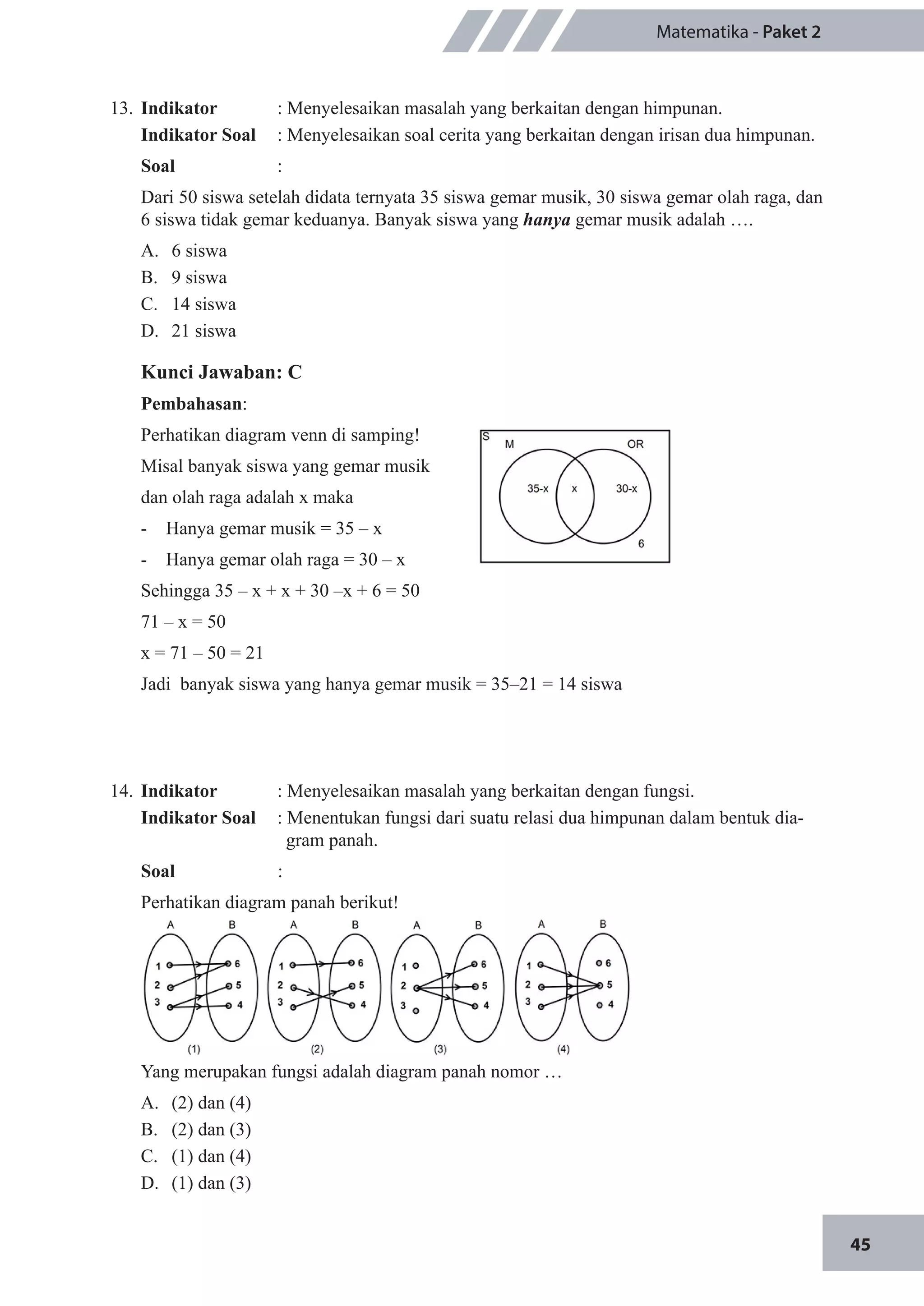 45
Matematika - Paket 2
13.	 Indikator 	 : Menyelesaikan masalah yang berkaitan dengan himpunan.
Indikator Soal	 : Menyelesaikan soal cerita yang berkaitan dengan irisan dua himpunan.
Soal	 :
Dari 50 siswa setelah didata ternyata 35 siswa gemar musik, 30 siswa gemar olah raga, dan
6 siswa tidak gemar keduanya. Banyak siswa yang hanya gemar musik adalah ….
A.	 6 siswa
B.	 9 siswa
C.	 14 siswa
D.	 21 siswa
Kunci Jawaban: C
Pembahasan:
Perhatikan diagram venn di samping!
Misal banyak siswa yang gemar musik
dan olah raga adalah x maka
- 	 Hanya gemar musik = 35 – x
-	 Hanya gemar olah raga = 30 – x
Sehingga 35 – x + x + 30 –x + 6 = 50
71 – x = 50
x = 71 – 50 = 21
Jadi banyak siswa yang hanya gemar musik = 35–21 = 14 siswa
14.	 Indikator 	 : Menyelesaikan masalah yang berkaitan dengan fungsi.
Indikator Soal	 : Menentukan fungsi dari suatu relasi dua himpunan dalam bentuk dia-
gram panah.
Soal	 	:
Perhatikan diagram panah berikut!
Yang merupakan fungsi adalah diagram panah nomor …
A.	 (2) dan (4)
B.	 (2) dan (3)
C.	 (1) dan (4)
D.	 (1) dan (3)
 