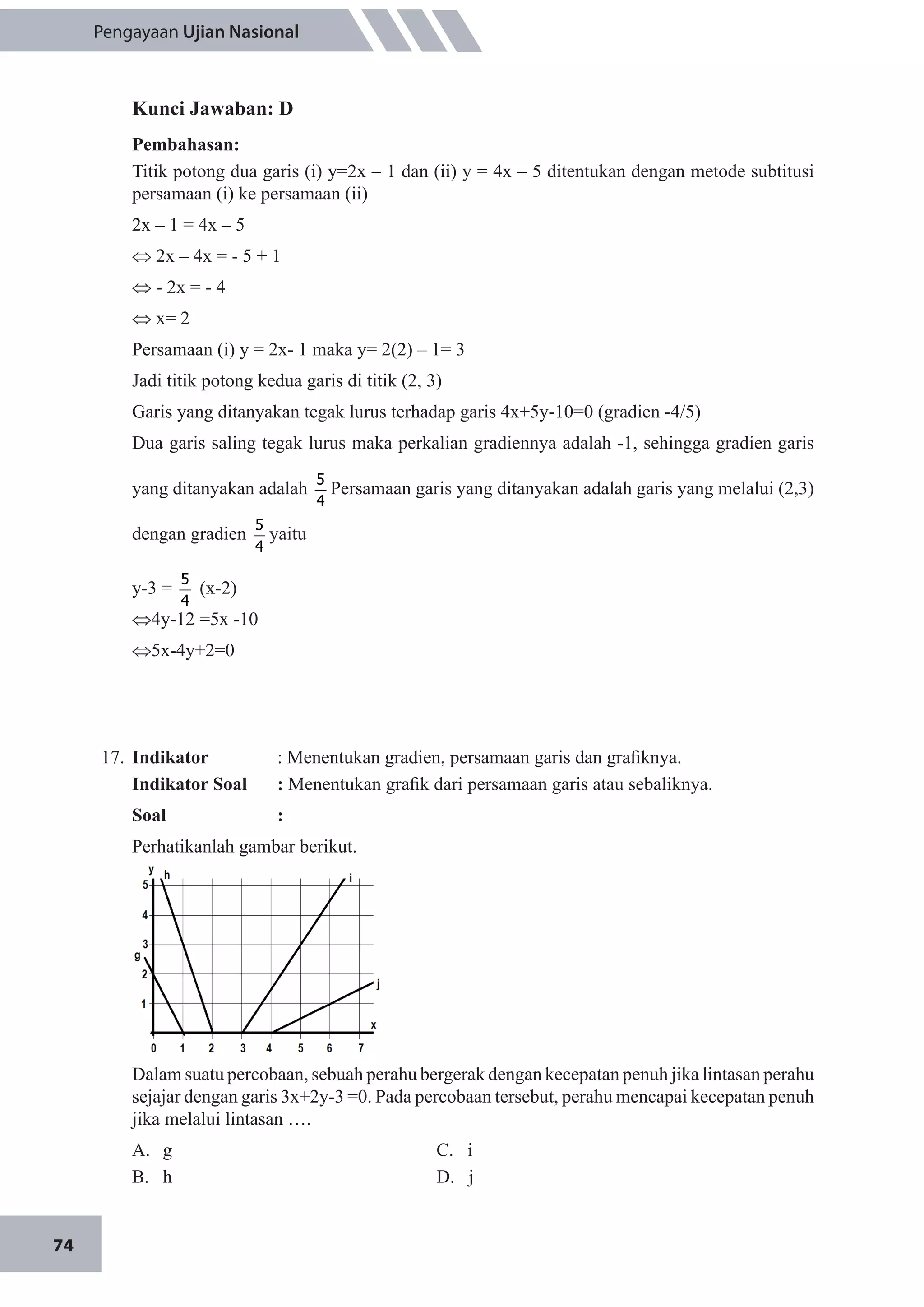 74
Pengayaan Ujian Nasional
Kunci Jawaban: D
Pembahasan:
Titik potong dua garis (i) y=2x – 1 dan (ii) y = 4x – 5 ditentukan dengan metode subtitusi
persamaan (i) ke persamaan (ii)
2x – 1 = 4x – 5
⇔ 2x – 4x = - 5 + 1
⇔ - 2x = - 4
⇔ x= 2
Persamaan (i) y = 2x- 1 maka y= 2(2) – 1= 3
Jadi titik potong kedua garis di titik (2, 3)
Garis yang ditanyakan tegak lurus terhadap garis 4x+5y-10=0 (gradien -4/5)
Dua garis saling tegak lurus maka perkalian gradiennya adalah -1, sehingga gradien garis
yang ditanyakan adalah
4
5
Persamaan garis yang ditanyakan adalah garis yang melalui (2,3)
dengan gradien
4
5
yaitu
y-3 =
4
5
(x-2)
⇔4y-12 =5x -10
⇔5x-4y+2=0
17.	 Indikator 		 : Menentukan gradien, persamaan garis dan grafiknya.
Indikator Soal		 : Menentukan grafik dari persamaan garis atau sebaliknya.
Soal		:
Perhatikanlah gambar berikut.
Dalam suatu percobaan, sebuah perahu bergerak dengan kecepatan penuh jika lintasan perahu
sejajar dengan garis 3x+2y-3 =0. Pada percobaan tersebut, perahu mencapai kecepatan penuh
jika melalui lintasan ….
A.	 g					C. i
B.	 h					D. j
 