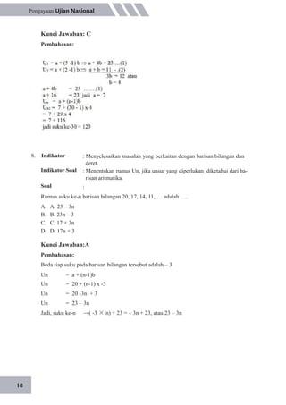 18
Pengayaan Ujian Nasional
Kunci Jawaban: C
Pembahasan:
8. Indikator
Indikator Soal
Soal
: Menyelesaikan masalah yang berkaitan dengan barisan bilangan dan
deret.
: Menentukan rumus Un, jika unsur yang diperlukan diketahui dari ba-
risan aritmatika.
:
Rumus suku ke-n barisan bilangan 20, 17, 14, 11, … adalah ….
A.
B.
C.
D.
A. 23 – 3n
B. 23n – 3
C. 17 + 3n
D. 17n + 3
Kunci Jawaban:A
Pembahasan:
Beda tiap suku pada barisan bilangan tersebut adalah – 3
Un
Un
Un
Un
= a + (n-1)b
= 20 + (n-1) x -3
= 20 -3n + 3
= 23 – 3n
Jadi, suku ke-n →( -3 × n) + 23 = – 3n + 23, atau 23 – 3n
 