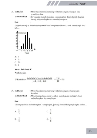 35
38. Indikator
Indikator Soal
Soal
Matematika - Paket 1
: Menyelesaikan masalah yang berkaitan dengan penyajian atau
penafsiran data.
: Siswa dapat menafsirkan data yang disajikan dalam bentuk diagram
batang, diagram lingkaran, atau diagram garis.
:
Diagram batang di bawah menunjukkan nilai ulangan matematika. Nilai rata-ratanya ada-
lah….
A.
B.
C.
D.
7
7,5
7,8
8
Kunci Jawaban: C
Pembahasan:
39. Indikator
Indikator Soal
Soal
: Menyelesaikan masalah yang berkaitan dengan peluang suatu
kejadian.
: Menentuan peluang suatu kejadian tertentu pada suatu percobaan
melambungkan tiga uang logam.
:
Dalam percobaan melambungkan 3 uang logam, peluang muncul ketiganya angka adalah ...
A.
B.
C.
D.
 