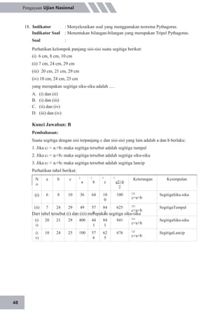 N
o
a b c 2
a
2
b
2
c
2
a2+b
2
Keterangan Kesimpulan
(i) 6 8 10 36 64 10
0
100 222
c=a+b
SegitigaSiku-siku
(ii) 7 24 29 49 57
6
84
1
625 222
c=a+b
SegitigaTumpul
(ii
i)
20 21 29 400 44
1
84
1
841 222
c=a+b
SegitigaSiku-siku
(i
v)
10 24 25 100 57
6
62
5
676 222
c=a+b
SegitigaLancip
48
Pengayaan Ujian Nasional
18. Indikator
Indikator Soal
Soal
: Menyelesaikan soal yang menggunakan teorema Pythagoras.
: Menentukan bilangan-bilangan yang merupakan Tripel Pythagoras.
:
Perhatikan kelompok panjang sisi-sisi suatu segitiga berikut:
(i) 6 cm, 8 cm, 10 cm
(ii) 7 cm, 24 cm, 29 cm
(iii) 20 cm, 21 cm, 29 cm
(iv) 10 cm, 24 cm, 25 cm
yang merupakan segitiga siku-siku adalah ….
A.
B.
C.
D.
(i) dan (ii)
(i) dan (iii)
(ii) dan (iv)
(iii) dan (iv)
Kunci Jawaban: B
Pembahasan:
Suatu segitiga dengan sisi terpanjang c dan sisi-sisi yang lain adalah a dan b berlaku:
1. Jika c2 > a2+b2 maka segitiga tersebut adalah segitiga tumpul
2. Jika c2 = a2+b2 maka segitiga tersebut adalah segitiga siku-siku
3. Jika c2 < a2+b2 maka segitiga tersebut adalah segitiga lancip
Perhatikan tabel berikut:
Dari tabel tersebut (i) dan (iii) merupakan segitiga siku-siku
 
