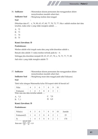 Nilai(x) 4 5 6 7 8 9 10 Jumlah
Frekuensi(f) 1 4 5 8 4 2 1 25
fx 1 4 5 8 4 2 1 170
Nilai 4 5 6 7 8 9 10
Frekuensi 1 4 5 8 4 2 1
61
36. Indikator
Indikator Soal
Soal
Matematika - Paket 2
: Menentukan ukuran pemusatan dan menggunakan dalam
menyelesaikan masalah sehari-hari.
: Mengitung median data tunggal.
:
Diberikan data 67, x, 74, 80, 65, 67, 60, 77, 70, 75, 77. Jika x adalah median dari data
tersebut, maka nilai x yang tidak mungkin adalah ….
A.
B.
C.
D.
72
73
74
75
Kunci Jawaban: D
Pembahasan:
Median adalah nilai tengah suatu data yang telah diurutkan adalah x.
Banyak data adalah 11 maka median terletak pada ke – 6.
Sehingga jika diurutkan menjadi 60, 65, 67, 67, 70, x, 74, 75, 77, 77, 80
Jadi nilai x yang tidak mungkin adalah 75
37. Indikator
Indikator Soal
Soal
: Menentukan ukuran pemusatan dan menggunakan dalam
menyelesaikan masalah sehari-hari.
: Menghitung mean data tunggal pada tabel frekuensi.
:
Tabel nilai ulangan Matematika kelas IXAseperti tabel di bawah ini!
Nilai rata-rata data tersebut adalah ….
C. 7,0
D. 6,8
A. 7,5
B. 7, 1
Kunci Jawaban: D
Pembahasan:
 