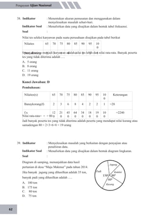 Nilaites(x) 65 70 75 80 85 90 95 10
0
Keterangan
Banaykorang(f) 2 3 6 8 4 2 2 1 =28
f.x 12
0
21
0
45
0
64
0
34
0
18
0
19
0
10
0
=2240
Nilaites 65 70 75 80 85 90 95 10
0
Banyakorang 2 3 6 8 4 2 2 1
62
Pengayaan Ujian Nasional
38. Indikator
Indikator Soal
Soal
: Menentukan ukuran pemusatan dan menggunakan dalam
menyelesaikan masalah sehari-hari.
: Menafsirkan data yang disajikan dalam bentuk tabel frekuensi.
:
Nilai tes seleksi karyawan pada suatu perusahaan disajikan pada tabel berikut
Syarat diterima menjadi karyawan adalah nilai tes lebih dari nilai rata-rata. Banyak peserta
tes yang tidak diterima adalah ….
A.
B.
C.
D.
5 orang
8 orang
11 orang
19 orang
Kunci Jawaban: D
Pembahasan:
Nilai rata-rata= = = 80
Jadi banyak peserta tes yang tidak diterima adalah peserta yang mendapat nilai kurang atau
samadengan 80 = 2+3+6+8 = 19 orang
39. Indikator
Indikator Soal
Soal
: Menyelesaikan masalah yang berkaitan dengan penyajian atau
penafsiran data.
: Menafsirkan data yang disajikan dalam bentuk diagram lingkaran.
:
Diagram di samping, menunjukkan data hasil
pertanian di desa “Maju Makmur” pada tahun 2014.
Jika banyak jagung yang dihasilkan adalah 35 ton,
banyak padi yang dihasilkan adalah ….
A. 180 ton
B. 175 ton
C. 80 ton
D. 75 ton
 