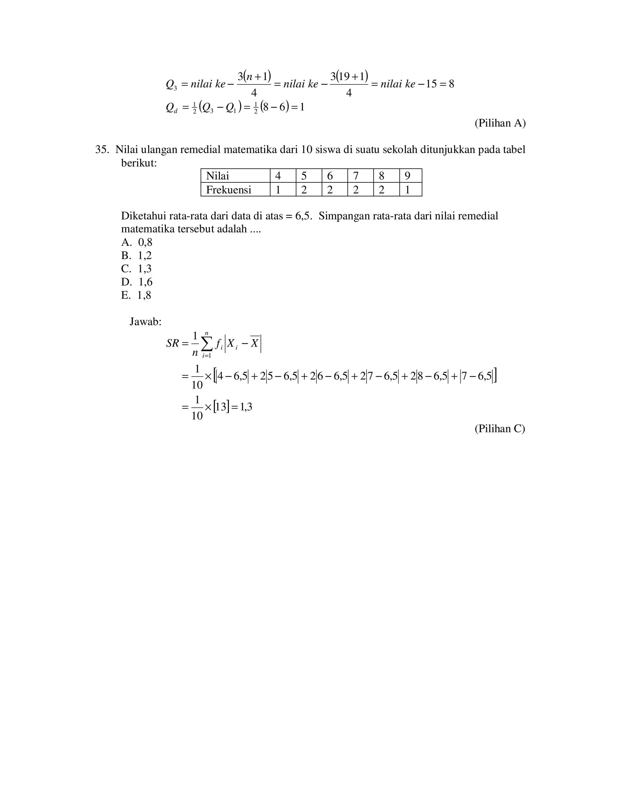 3(n + 1)
3(19 + 1)
= nilai ke −
= nilai ke − 15 = 8
4
4
Qd = 1 (Q3 − Q1 ) = 1 (8 − 6 ) = 1
2
2
Q3 = nilai ke −

(Pilihan A)
35. Nilai ulangan remedial matematika dari 10 siswa di suatu sekolah ditunjukkan pada tabel
berikut:
Nilai
4
5
6
7
8
9
Frekuensi
1
2
2
2
2
1
Diketahui rata-rata dari data di atas = 6,5. Simpangan rata-rata dari nilai remedial
matematika tersebut adalah ....
A. 0,8
B. 1,2
C. 1,3
D. 1,6
E. 1,8
Jawab:
1 n
∑ fi X i − X
n i =1
1
= × [ 4 − 6,5 + 2 5 − 6,5 + 2 6 − 6,5 + 2 7 − 6,5 + 2 8 − 6,5 + 7 − 6,5 ]
10
1
= × [13] = 1,3
10
(Pilihan C)

SR =

 