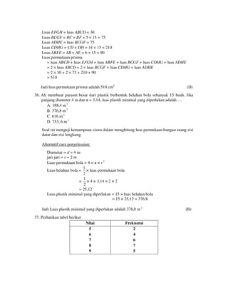 Luas EFGH = luas ABCD = 30
Luas BCGF = BC × BF = 5 × 15 = 75
Luas ADHE = luas BCGF = 75
Luas CDHG = CD × DH = 14 × 15 = 210
Luas ABFE = AB × AE = 6 × 15 = 90
Luas permukaan prisma
= luas ABCD + luas EFGH + luas ABFE + luas BCGF + luas CDHG + luas ADHE
= 2 × luas ABCD + 2 × luas BCGF + luas CDHG + luas ADHE
= 2 × 30 + 2 × 75 + 210 + 90
= 510
Jadi luas permukaan prisma adalah 510 cm2

(D)

36. Ali membuat parasut besar dari plastik berbentuk belahan bola sebanyak 15 buah. Jika
panjang diameter 4 m dan π = 3,14, luas plastik minimal yang diperlukan adalah …
A. 188,4 m 2
B. 376,8 m 2
C. 616 m 2
D. 753, 6 m 2
Soal ini menguji kemampuan siswa dalam menghitung luas permukaan bangun ruang sisi
datar dan sisi lengkung
Alternatif cara penyelesaian:
Diameter = d = 4 m
jari-jari = r = 2 m
Luas permukaan bola = 4 × π × r 2
1
Luas belahan bola = × luas permukaan bola
2
1
= × 4 × 3,14 × 2 × 2
2
= 25,12
Luas plastik minimal yang diperlukan = 15 × luas belahan bola
= 15 × 25,12 = 376,8
Jadi Luas plastik minimal yang diperlukan adalah 376,8 m 2
37. Perhatikan tabel berikut
Nilai
5
6
7
8
9

Frekuensi
2
4
6
7
5

(B)

 