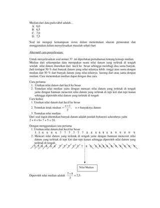 Median dari data pada tabel adalah…
A. 6,0
B. 6,5
C. 7,0
D. 7,5
Soal ini menguji kemampuan siswa dalam menentukan ukuran pemusatan dan
menggunakan dalam menyelesaikan masalah sehari-hari
Alternatif cara penyelesaian:
Untuk menyelesaikan soal nomer 37 ini diperlukan pemahaman tentang konsep median.
Median dari sekumpulan data merupakan suatu nilai datum yang terletak di tengah
setelah nilai datum diurutkan dari kecil ke besar sehingga membagi dua sama banyak.
Jadi terdapat 50 % dari banyak datum yang nilai-nilainya lebih tinggi atau sama dengan
median dan 50 % dari banyak datum yang nilai-nilainya kurang dari atau sama dengan
median. Cara menentukan median dapat dengan dua cara.
Cara pertama:
1. Urutkan nilai datum dari kecil ke besar
2. Tentukan nilai median yaitu dengan mencari nilai datum yang terletak di tengah
yaitu dengan bantuan mencoret nilai datum yang terletak di tepi kiri dan tepi kanan
sehingga diperoleh nilai datum yang terletak di tengah
Cara kedua
1. Urutkan nilai datum dari kecil ke besar
n +1
2. Tentukan letak median =
, n = banyaknya datum
2
3. Tentukan nilai median
Dari soal dapat ditentukan banyak datum adalah jumlah frekuensi seluruhnya yaitu
2 + 4 + 6+ 7 + 5 = 24.
Dengan menggunakan cara pertama
1. Urutkan nilai datum dari kecil ke besar
5 5 6 6 6 6 7 7 7 7 7 7 8 8 8 8 8 8 8 9 9 9 9 9
2. Mencari nilai datum yang terletak di tengah yaitu dengan bantuan mencoret nilai
datum yang terletak di tepi kiri dan tepi kanan sehingga diperoleh nilai datum yang
terletak di tengah.
5 5 6 6 6 6 7 7 7 7 7 7 8 8 8 8 8 8 8 9 9 9 9 9

Nilai Median

Diperoleh nilai median adalah

7+8
= 7,5.
2

 