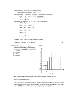 Sehingga Jumlah nilai siswa pria = 69 × p = 69 p
Jumlah nilai siswa wanita = 74 × w = 74 w
Jumlah nilai data = Jumlah nilai siswa pria + jumlah nilai siswa wanita
2880 = 69 p + 74 w
persamaan 1
40 = p + w
persamaan 2
w = 40 − p
Selanjutkan substitusikan w = 40 − p , ke persamaan 1
2880 = 69 p + 74 w
2880 = 69 p + 74 ( 40 – p)
2880 = 69 p + 2960 − 74p
2880 – 2960 = −5p
−80 = −5 p

p=

− 80
= 16
−5

Diperoleh bahwa banyak siswa pria adalah 16 orang.
Jadi banyak siswa pria adalah 16 orang
39. Perhatikan diagram di samping!
Jika nilai 6 merupakan nilai ketuntasan,
banyak siswa yang tidak tuntas adalah ....
A. 27 orang
B. 20 orang
C. 14 orang
D. 8 orang

(D)
Frekuensi

8
7
6
5
4
3
2
1
2

3

4

5

6

7

8

Nilai Siswa

Soal ini menguji kemampuan siswa dalam menyajikan dan menafsirkan data
Alternatif cara penyelesaian:
Untuk menyelesaikan soal nomer 39 ini diperlukan pemahaman tentang diagram batang
dan membaca diagram batang sehingga dapat ditentukan bahwa banyak siswa yang tidak
tuntas adalah jumlah dari frekuensi siswa yang nilainya kurang dari 6.

 