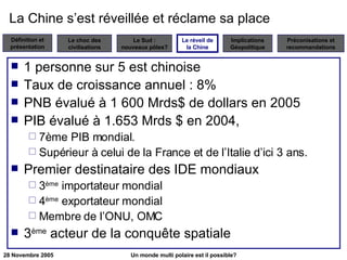 La Chine s’est réveillée et réclame sa place  1 personne sur 5 est chinoise Taux de croissance annuel : 8% PNB évalué à 1 600 Mrds$ de dollars en 2005 PIB évalué à 1.653 Mrds $ en 2004,  7ème PIB mondial.  Supérieur à celui de la France et de l’Italie d’ici 3 ans.  Premier destinataire des IDE mondiaux 3 ème  importateur mondial 4 ème  exportateur mondial Membre de l’ONU, OMC 3 ème  acteur de la conquête spatiale Le réveil de la Chine 