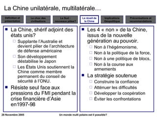 La Chine unilatérale, multilatérale… La Chine, shérif adjoint des états unis? Supplante l’Australie et devient pilier de l’architecture de défense américaine Son développement déstabilise le Japon Les États Unis soutiennent la Chine comme membre permanent du conseil de sécurité à l’ONU. Résiste seul face aux pressions du FMI pendant la crise financière d’Asie en1997-98 Les 4 « non » de la Chine, issus de la nouvelle génération au pouvoir. Non à l’hégémonisme,  Non à la politique de la force,  Non à une politique de blocs,  Non à la course aux armements La stratégie soutenue Construire la confiance Atténuer les difficultés Développer la coopération Éviter les confrontations        Le réveil de la Chine 
