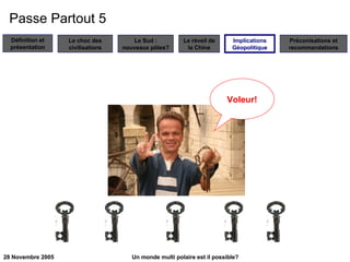 Passe Partout 5 Implications Géopolitique Voleur! 