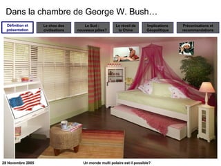 Dans la chambre de George W. Bush… Définition et présentation 
