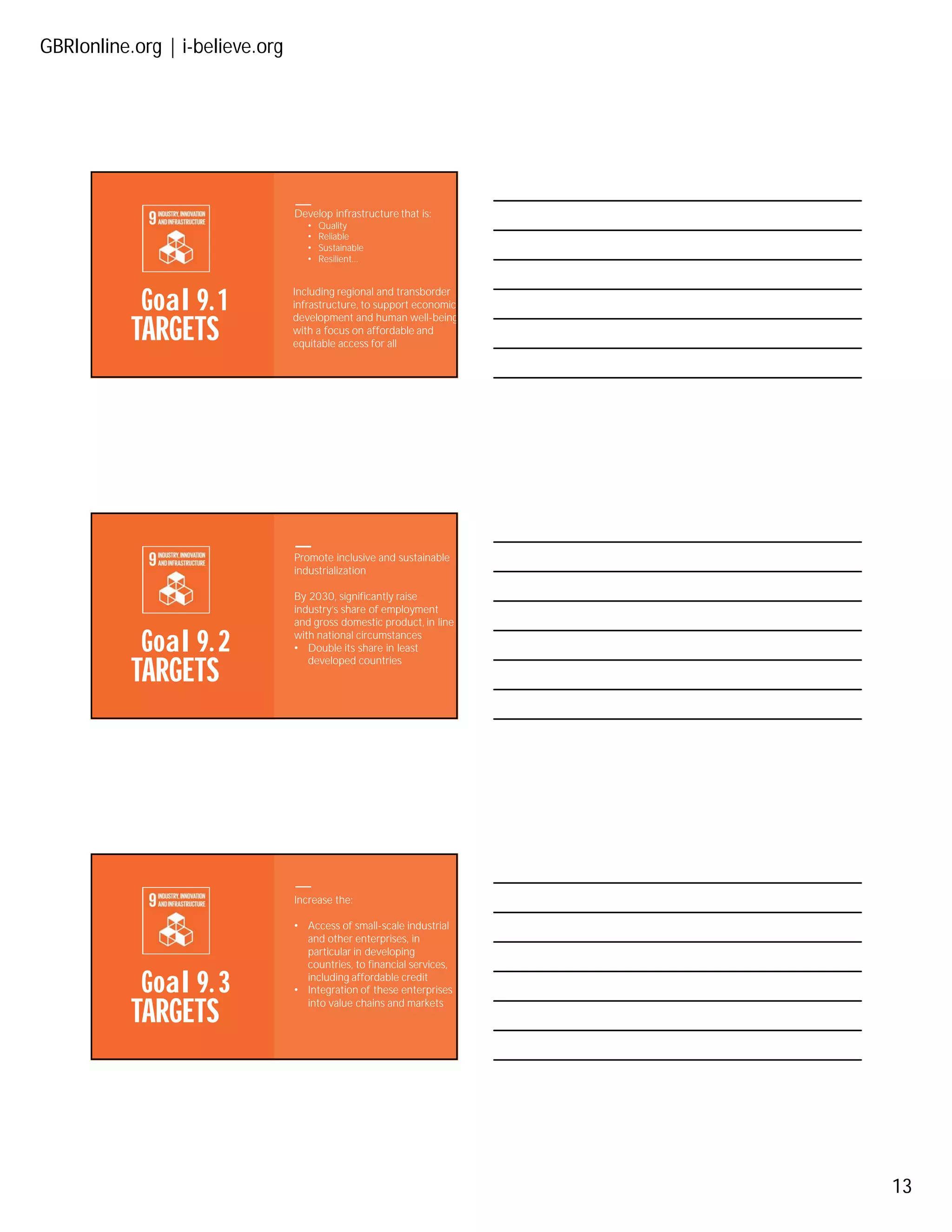 GBRIonline.org | i-believe.org
13
TARGETS
Goal 9. 1
Develop infrastructure that is:
• Quality
• Reliable
• Sustainable
• Resilient...
Including regional and transborder
infrastructure, to support economic
development and human well-being,
with a focus on affordable and
equitable access for all
TARGETS
Goal 9. 2
Promote inclusive and sustainable
industrialization
By 2030, significantly raise
industry’s share of employment
and gross domestic product, in line
with national circumstances
• Double its share in least
developed countries
TARGETS
Goal 9. 3
Increase the:
• Access of small-scale industrial
and other enterprises, in
particular in developing
countries, to financial services,
including affordable credit
• Integration of these enterprises
into value chains and markets
 