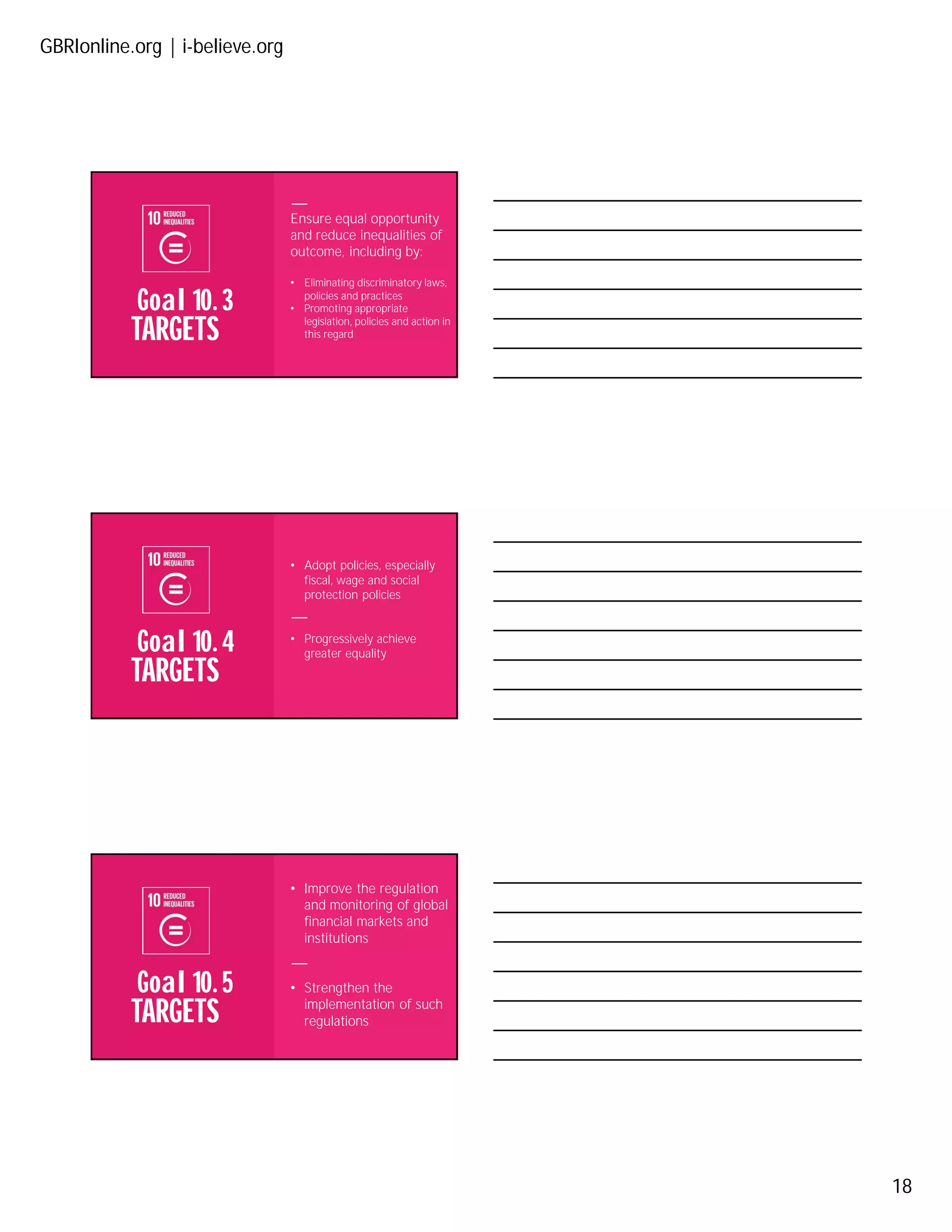 GBRIonline.org | i-believe.org
18
TARGETS
Goal 10. 3
Ensure equal opportunity
and reduce inequalities of
outcome, including by:
• Eliminating discriminatory laws,
policies and practices
• Promoting appropriate
legislation, policies and action in
this regard
TARGETS
Goal 10. 4
• Adopt policies, especially
fiscal, wage and social
protection policies
• Progressively achieve
greater equality
TARGETS
Goal 10. 5
• Improve the regulation
and monitoring of global
financial markets and
institutions
• Strengthen the
implementation of such
regulations
 