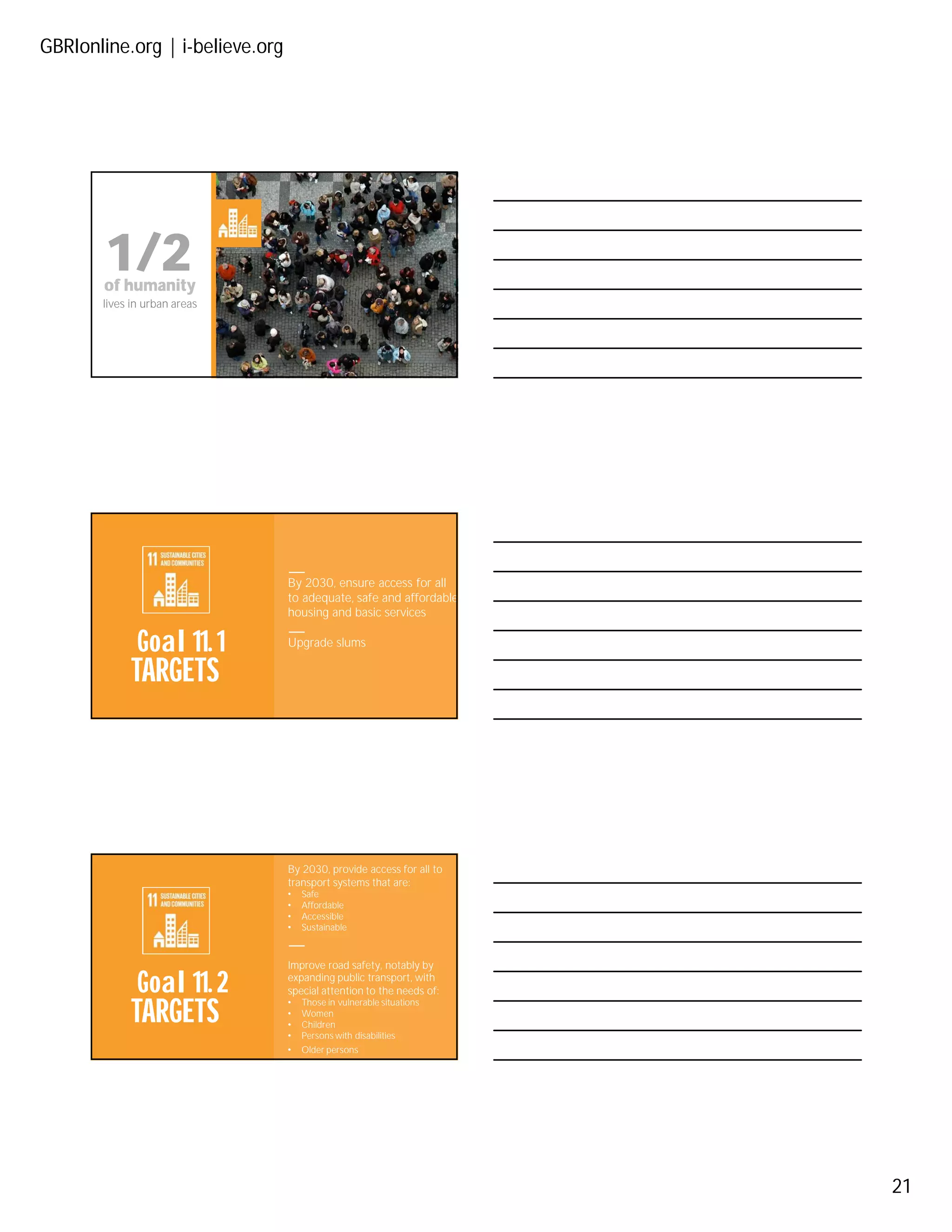 GBRIonline.org | i-believe.org
21
1/2of humanity
lives in urban areas
TARGETS
Goal 11. 1
By 2030, ensure access for all
to adequate, safe and affordable
housing and basic services
Upgrade slums
TARGETS
Goal 11. 2
By 2030, provide access for all to
transport systems that are:
• Safe
• Affordable
• Accessible
• Sustainable
Improve road safety, notably by
expanding public transport, with
special attention to the needs of:
• Those in vulnerable situations
• Women
• Children
• Persons with disabilities
• Older persons
 
