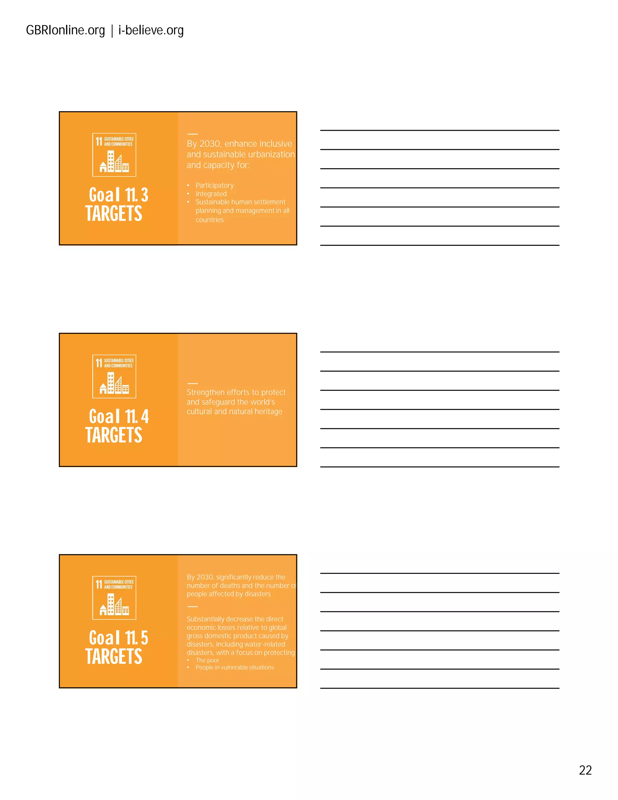 GBRIonline.org | i-believe.org
22
TARGETS
Goal 11. 3
By 2030, enhance inclusive
and sustainable urbanization
and capacity for:
• Participatory
• Integrated
• Sustainable human settlement
planning and management in all
countries
TARGETS
Goal 11. 4
Strengthen efforts to protect
and safeguard the world’s
cultural and natural heritage
TARGETS
Goal 11. 5
By 2030, significantly reduce the
number of deaths and the number of
people affected by disasters
Substantially decrease the direct
economic losses relative to global
gross domestic product caused by
disasters, including water-related
disasters, with a focus on protecting
• The poor
• People in vulnerable situations
 