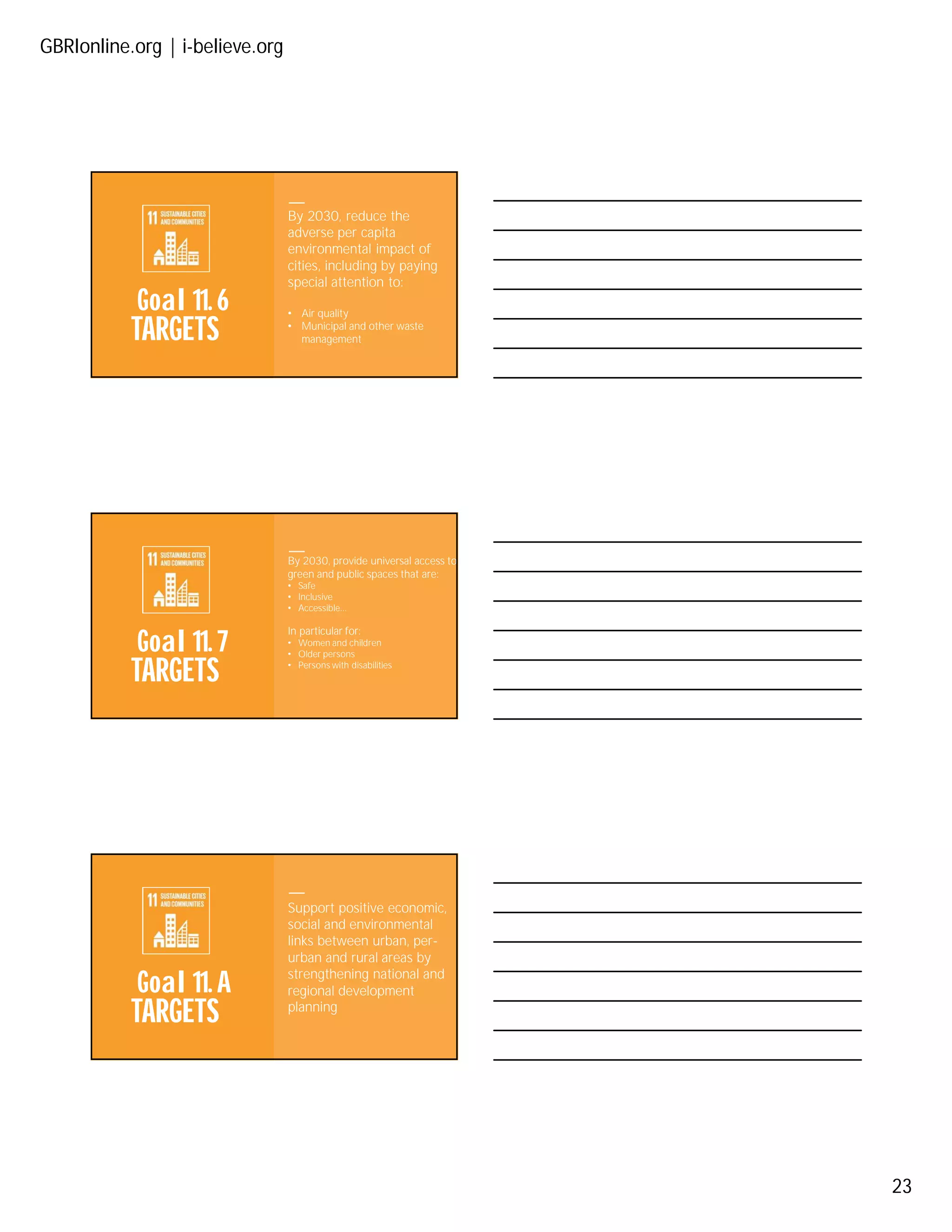 GBRIonline.org | i-believe.org
23
TARGETS
Goal 11. 6
By 2030, reduce the
adverse per capita
environmental impact of
cities, including by paying
special attention to:
• Air quality
• Municipal and other waste
management
TARGETS
Goal 11. 7
By 2030, provide universal access to
green and public spaces that are:
• Safe
• Inclusive
• Accessible...
In particular for:
• Women and children
• Older persons
• Persons with disabilities
TARGETS
Goal 11. A
Support positive economic,
social and environmental
links between urban, per-
urban and rural areas by
strengthening national and
regional development
planning
 