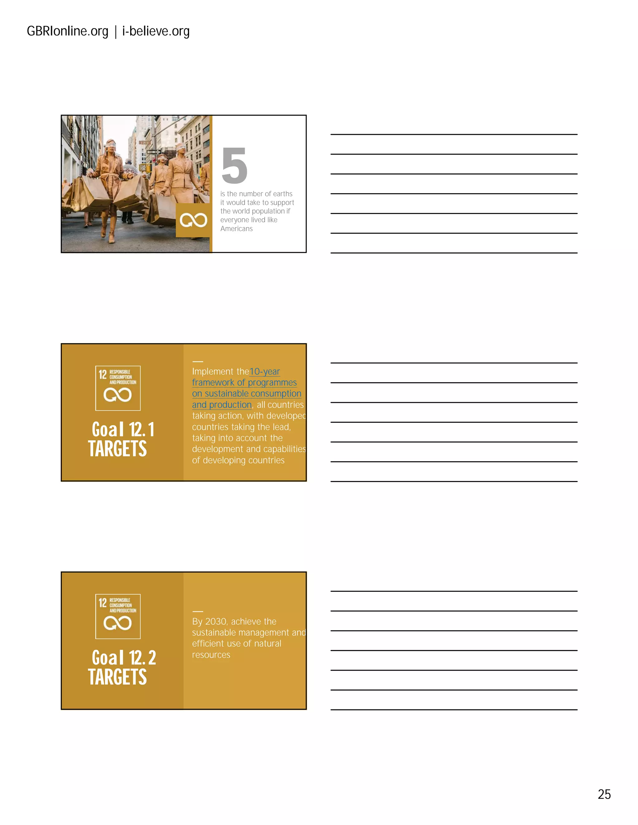 GBRIonline.org | i-believe.org
25
5is the number of earths
it would take to support
the world population if
everyone lived like
Americans
TARGETS
Goal 12. 1
Implement the10-year
framework of programmes
on sustainable consumption
and production, all countries
taking action, with developed
countries taking the lead,
taking into account the
development and capabilities
of developing countries
TARGETS
Goal 12. 2
By 2030, achieve the
sustainable management and
efficient use of natural
resources
 